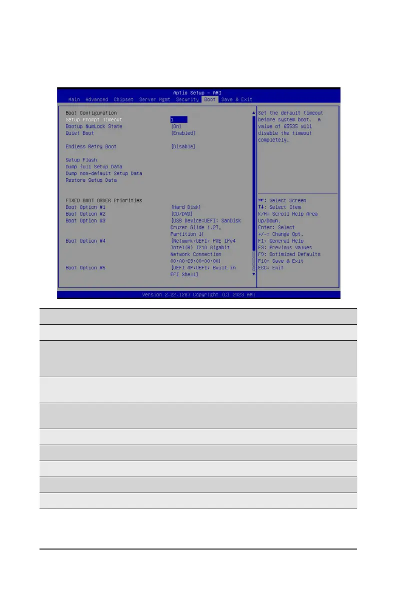 Page #94 background image