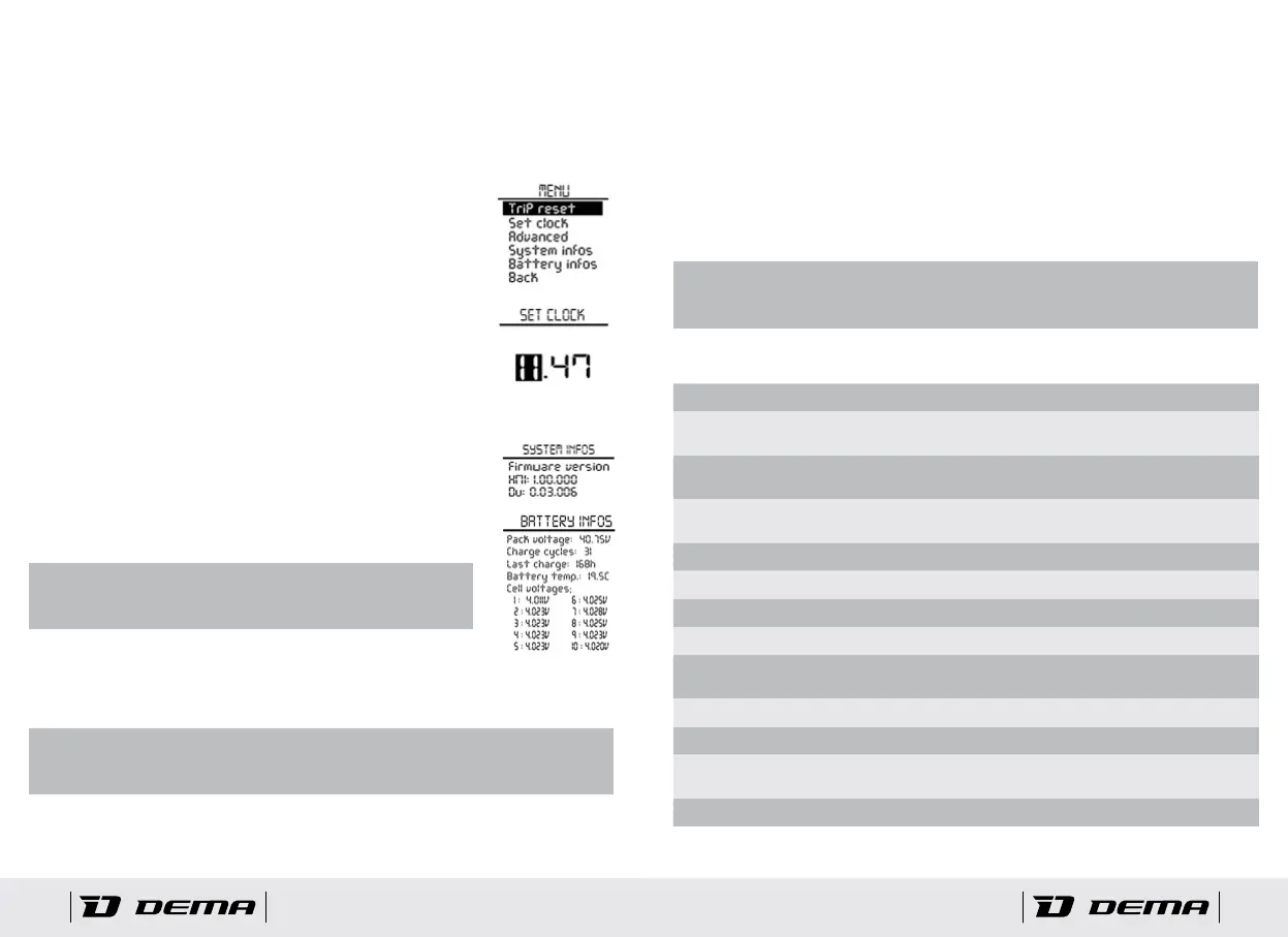 Page #13 background image