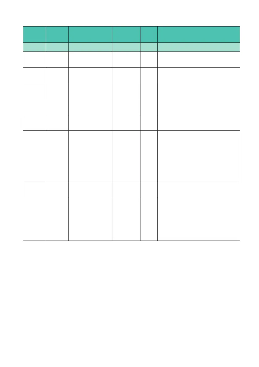 Page #143 background image