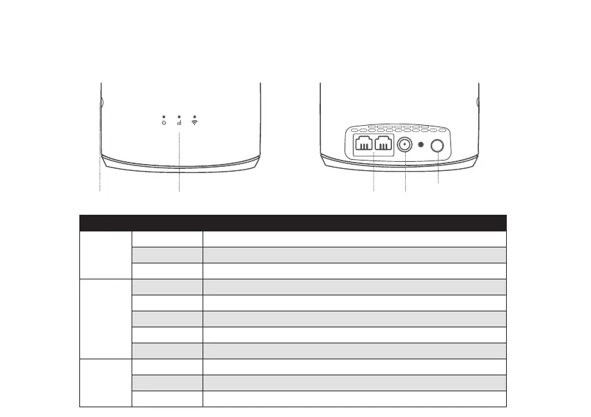 Page #2 background image