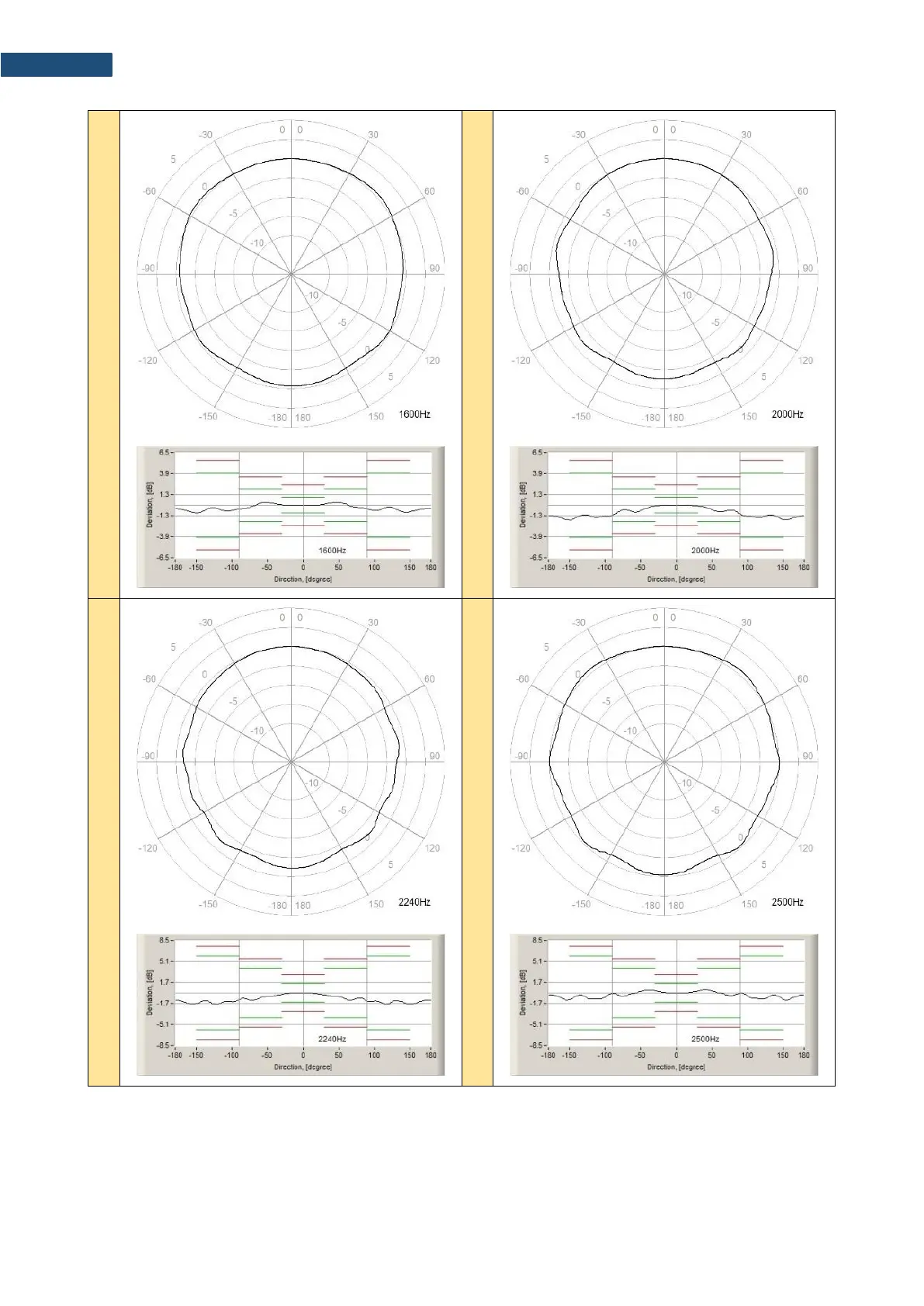 Page #267 background image