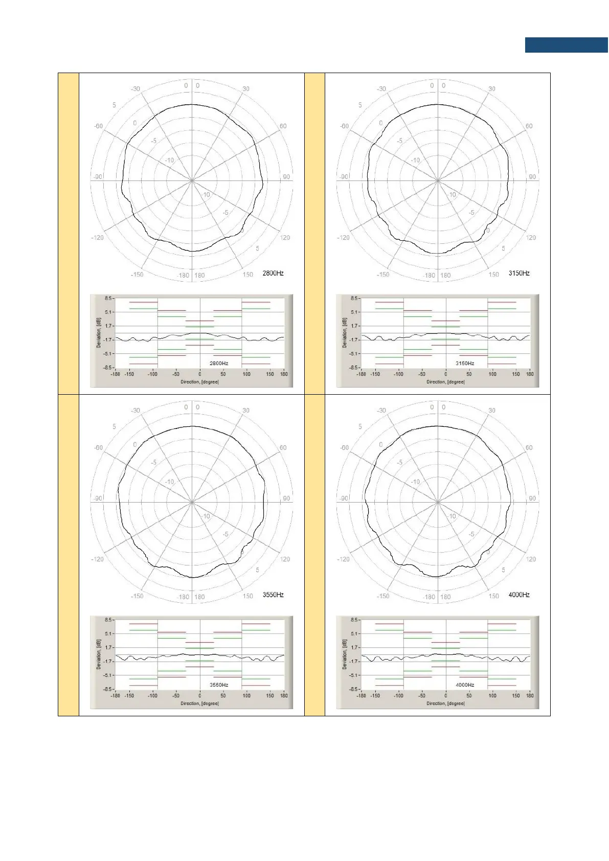 Page #268 background image