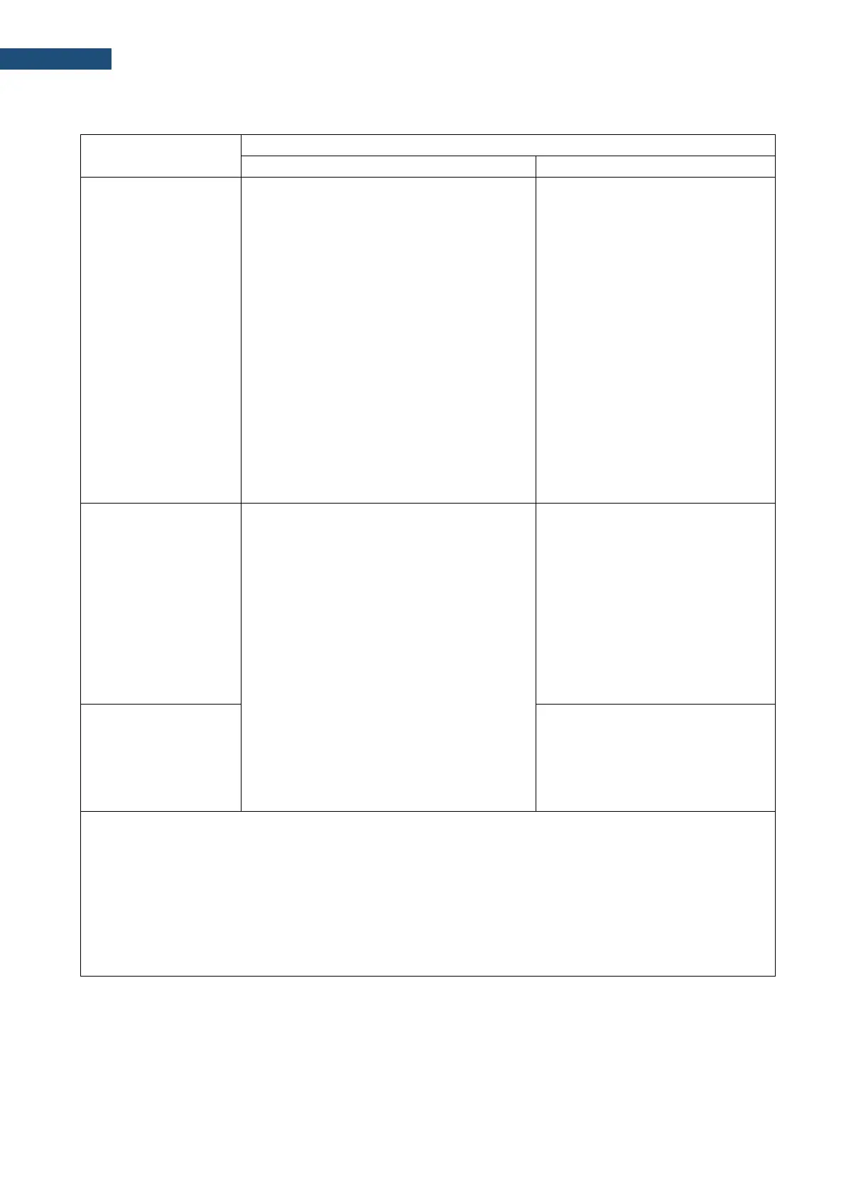 Page #129 background image