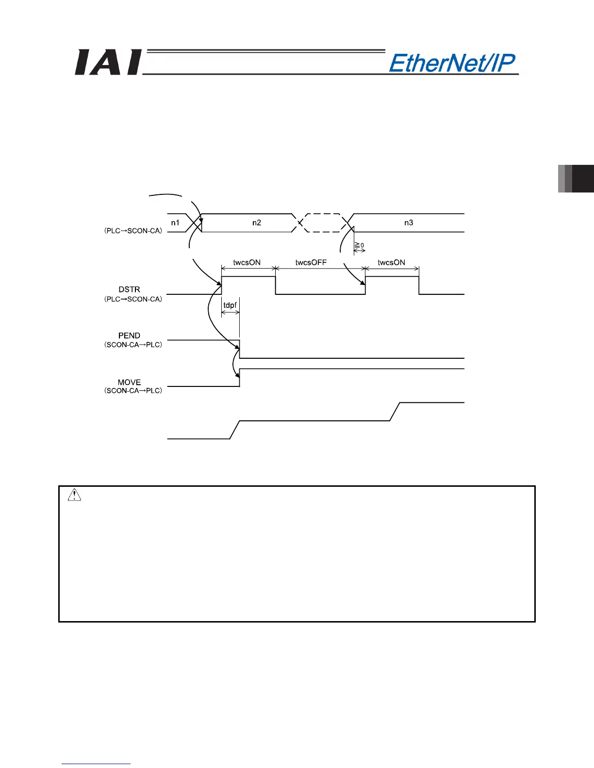 Page #261 background image