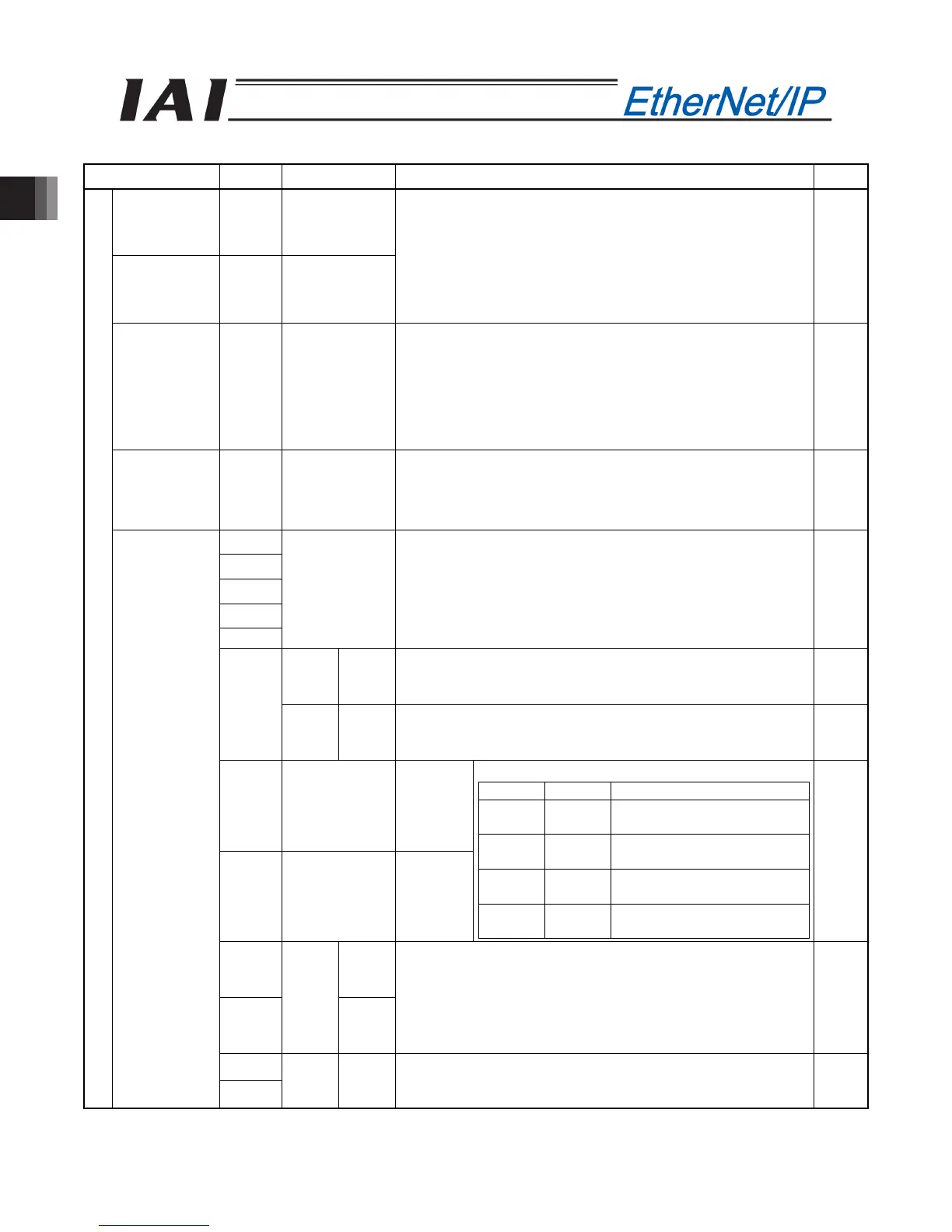 Page #54 background image