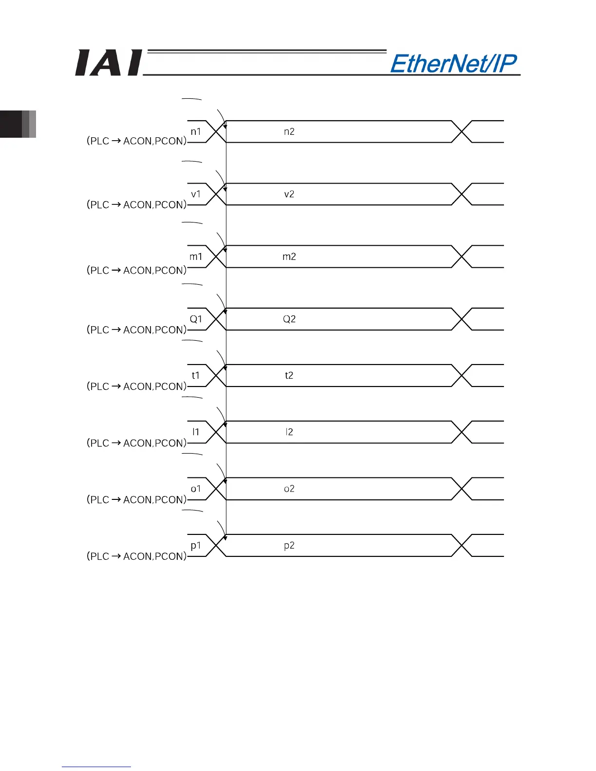 Page #84 background image