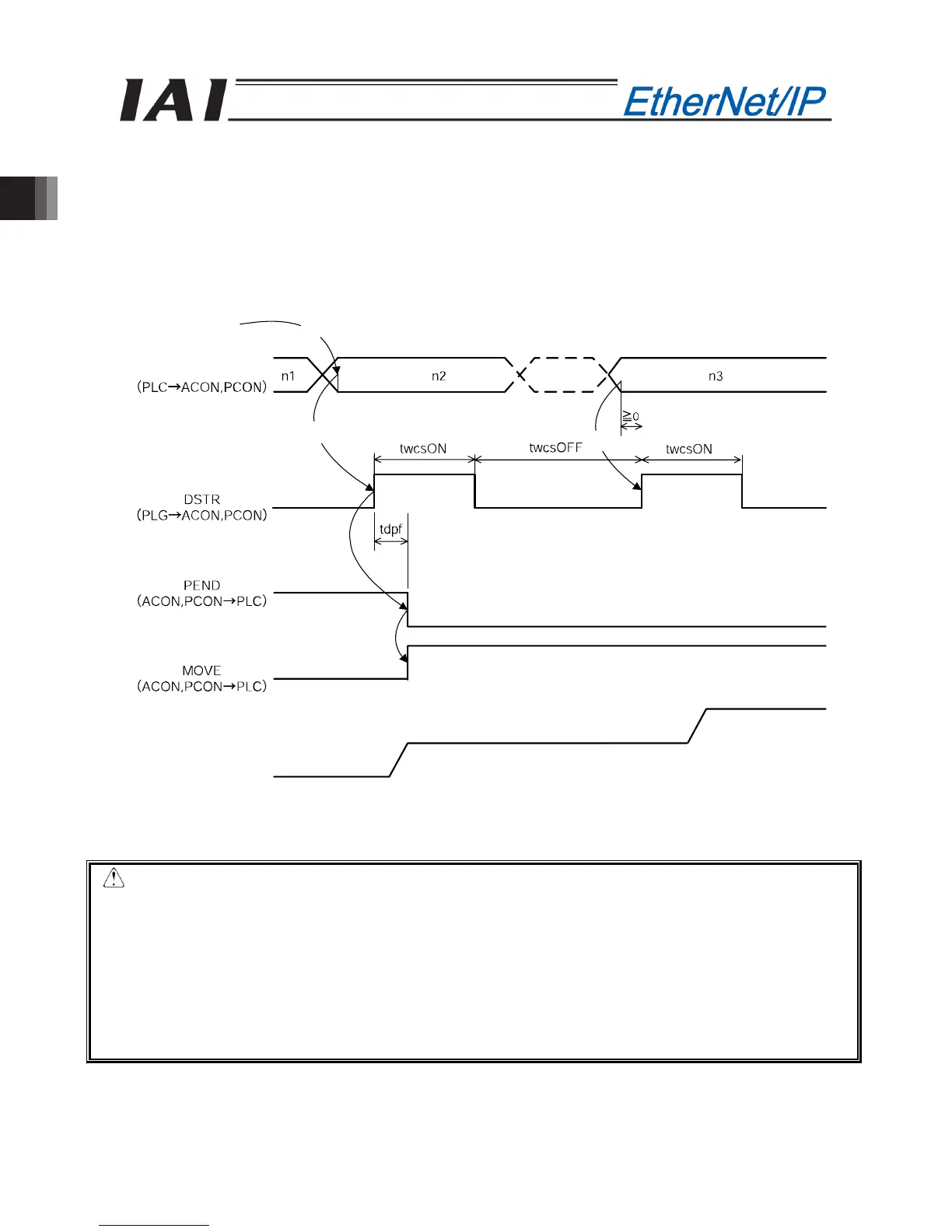 Page #86 background image