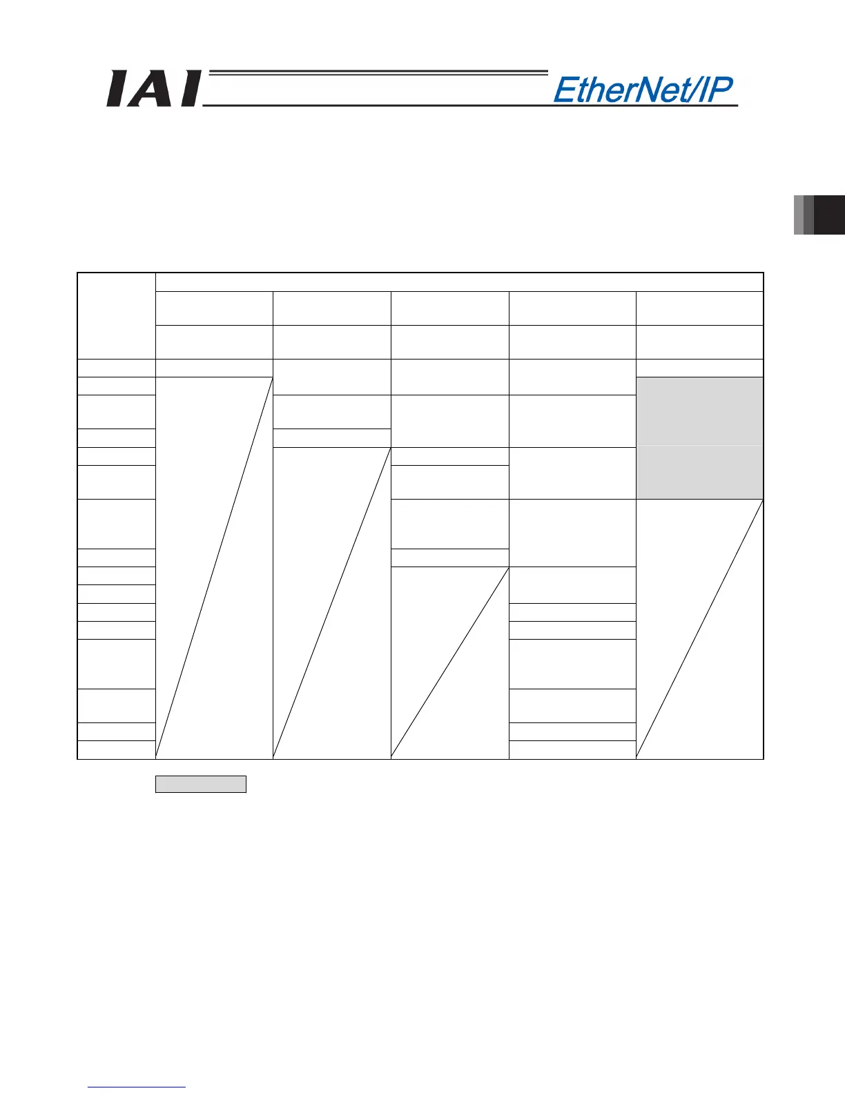 Page #101 background image