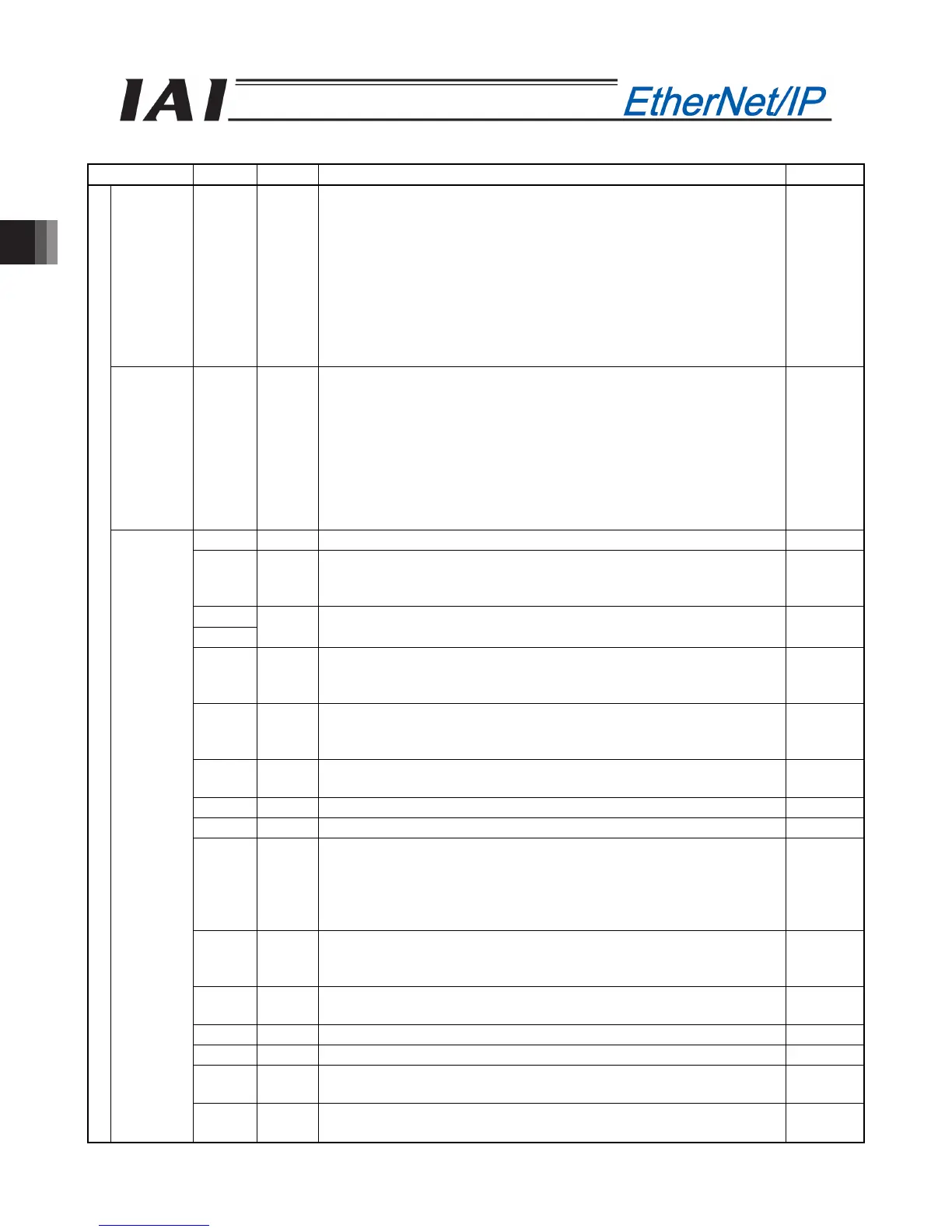 Page #110 background image