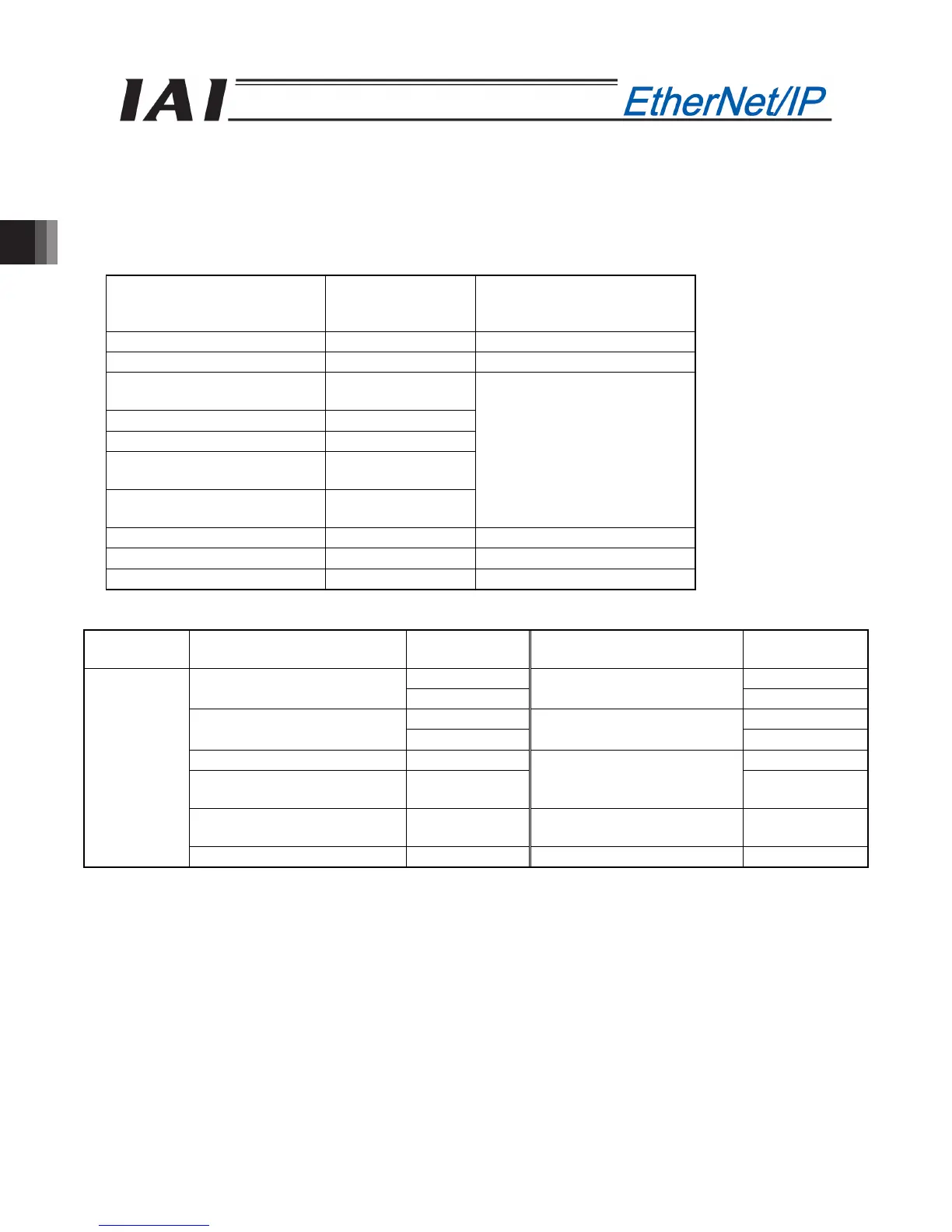 Page #112 background image