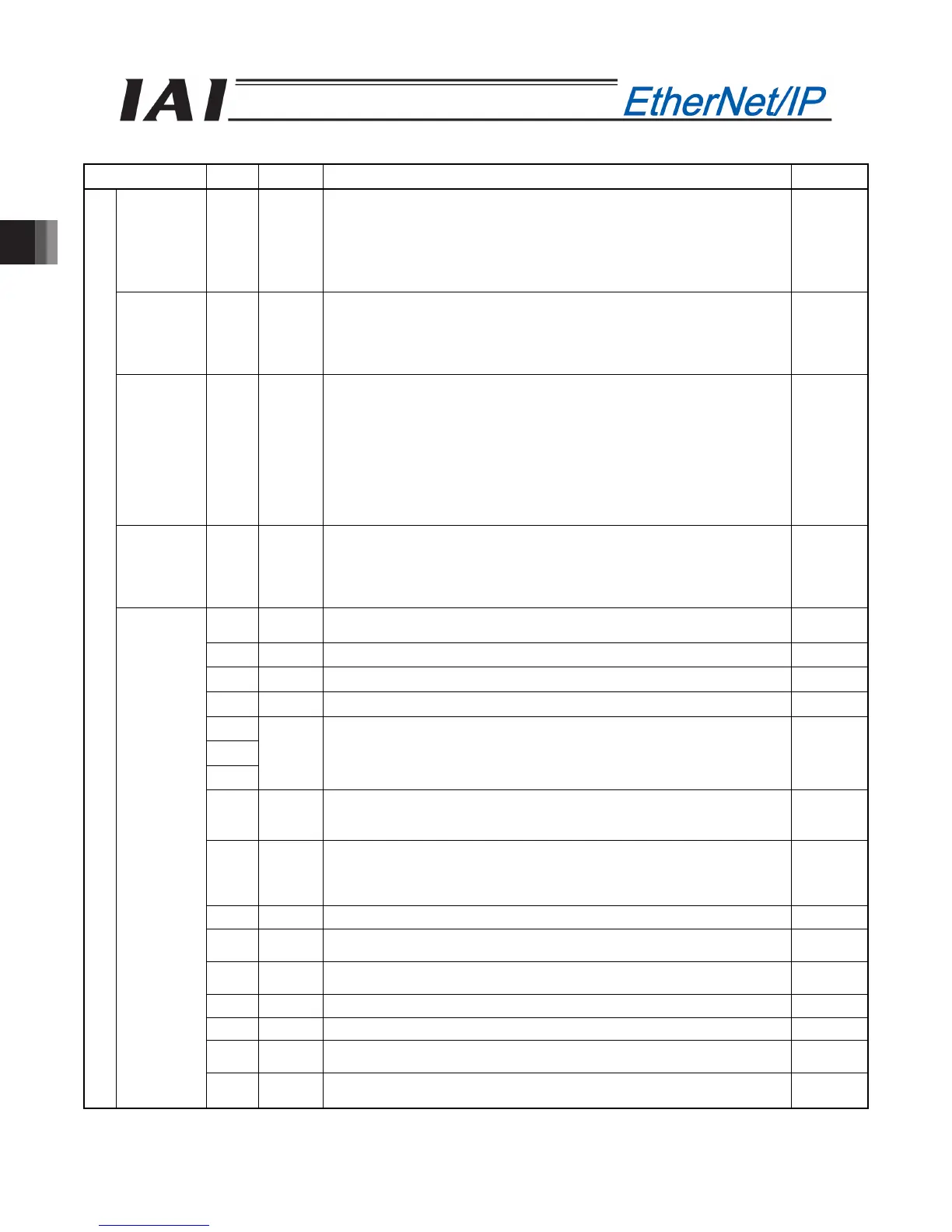 Page #118 background image