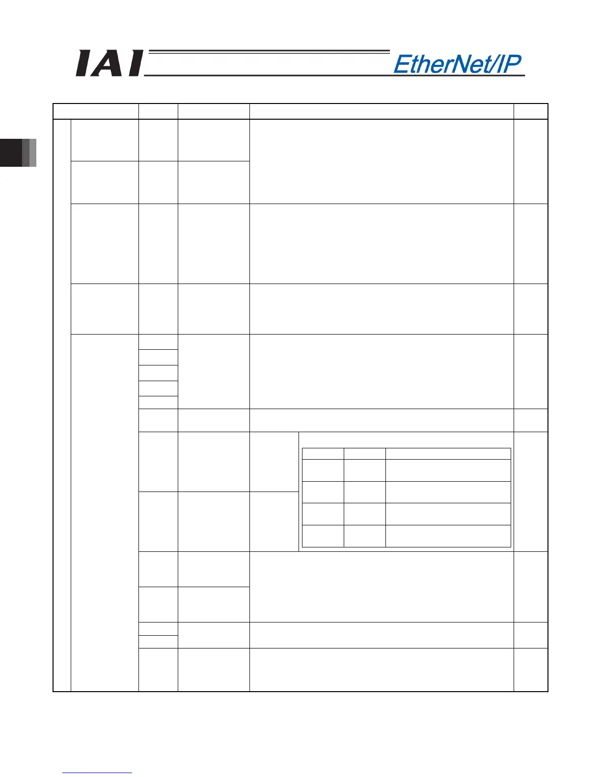 Page #126 background image