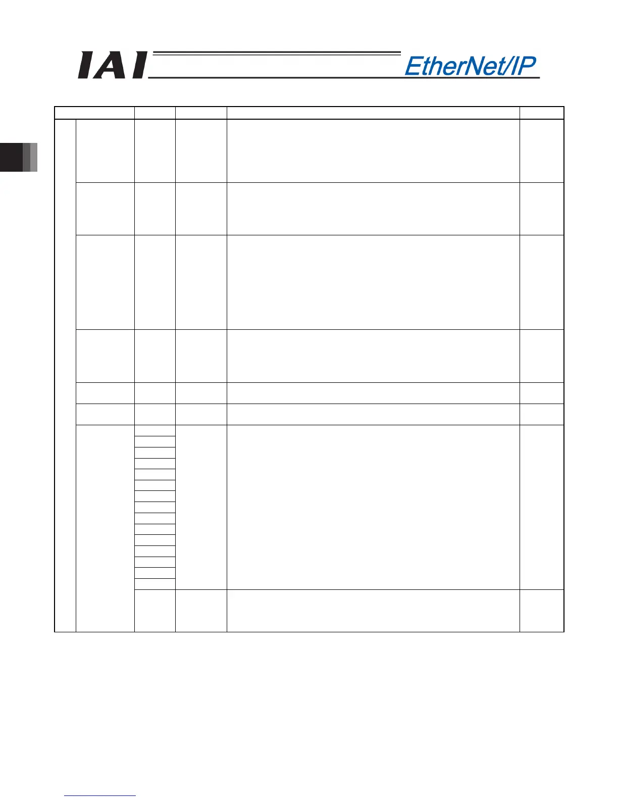 Page #128 background image
