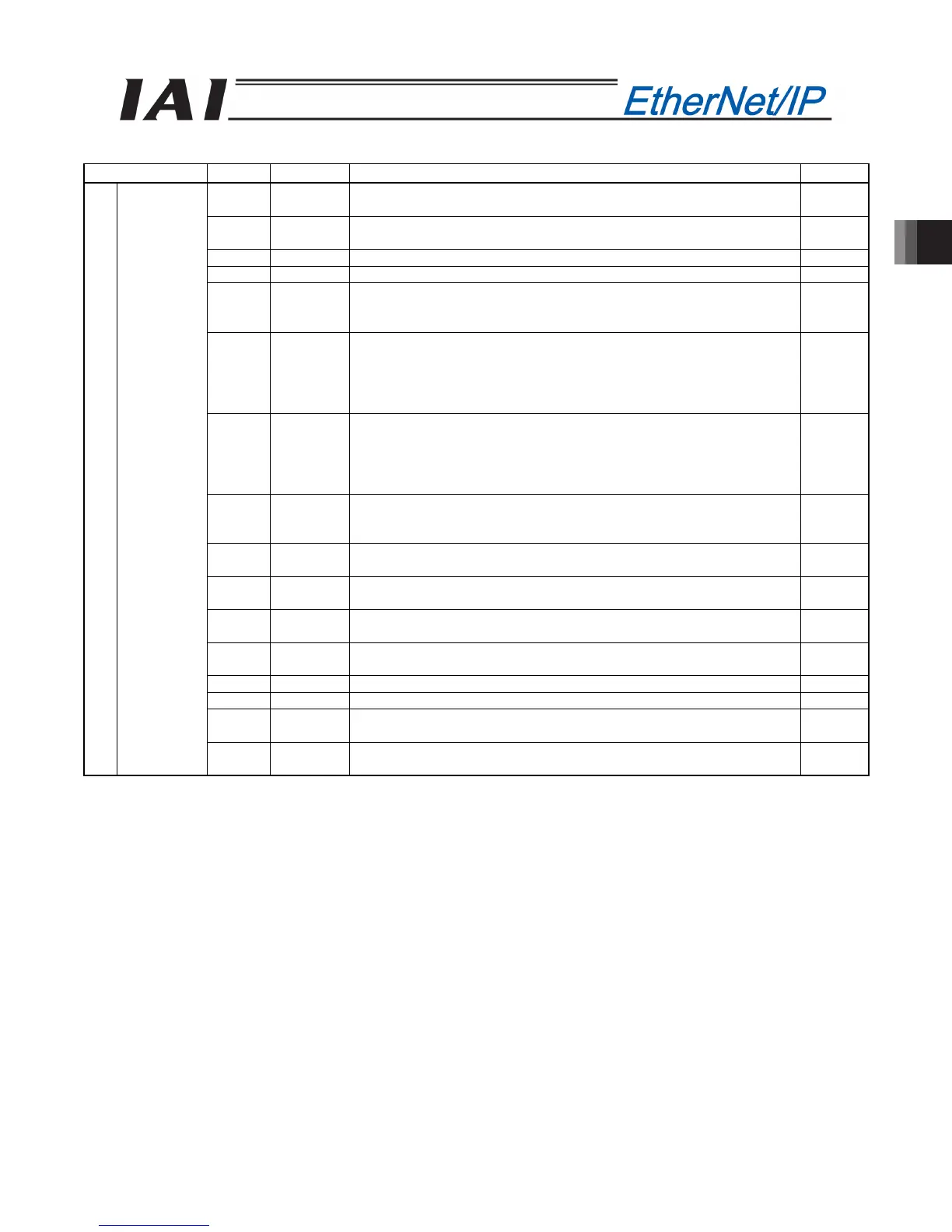 Page #129 background image