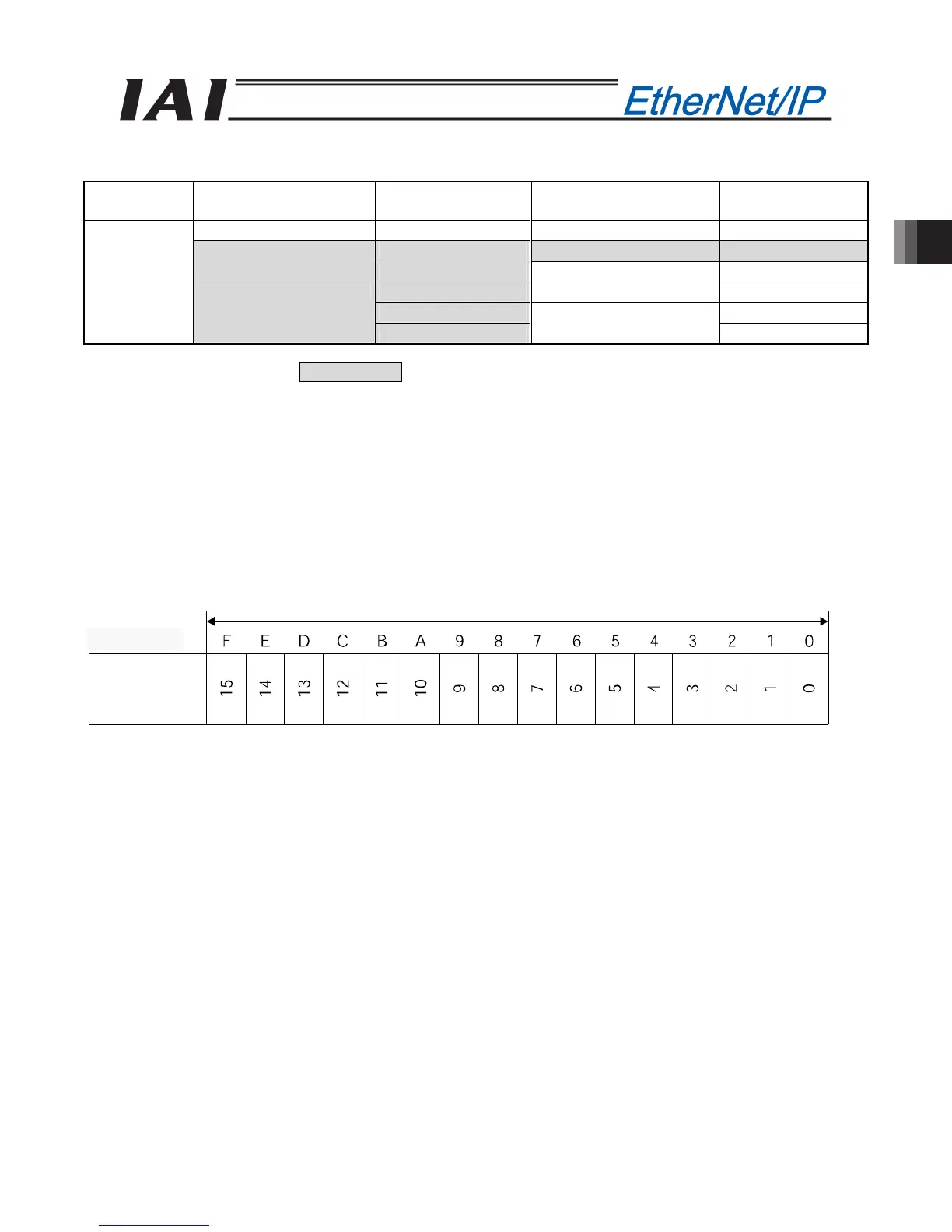 Page #131 background image