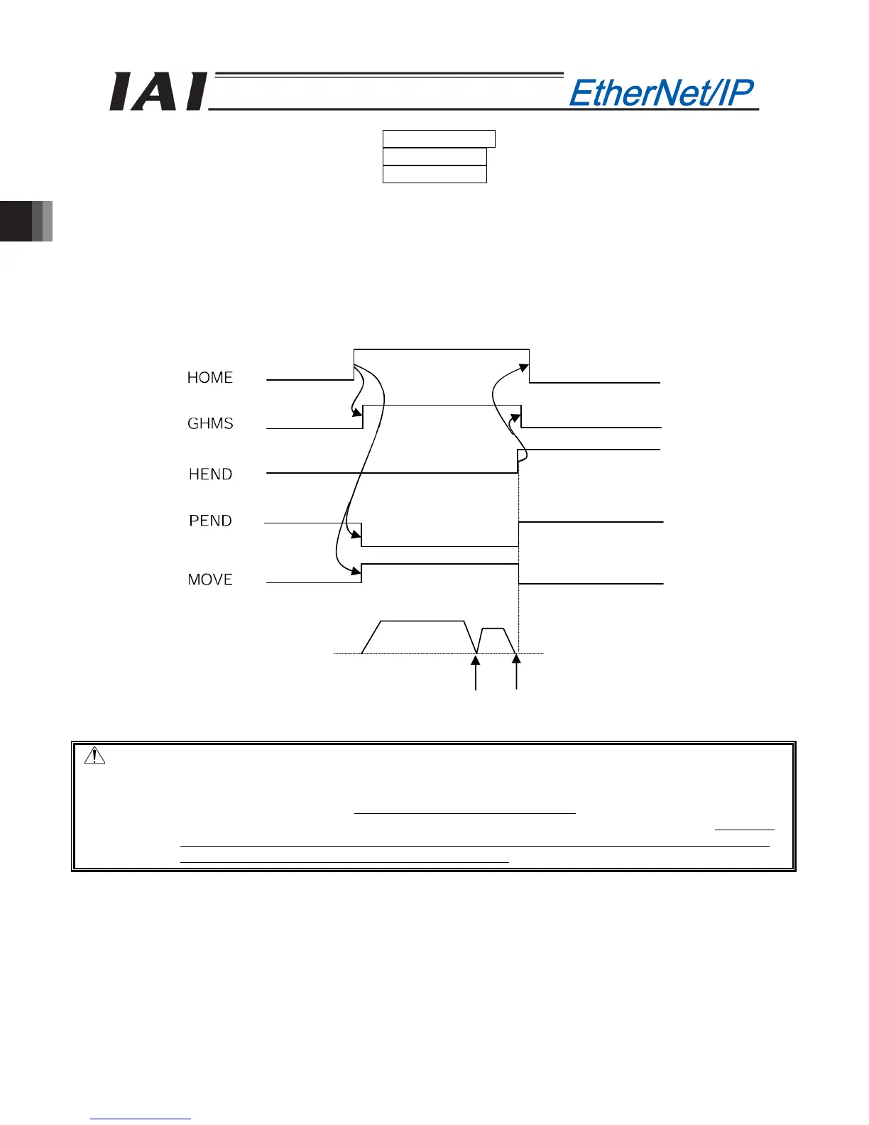 Page #136 background image