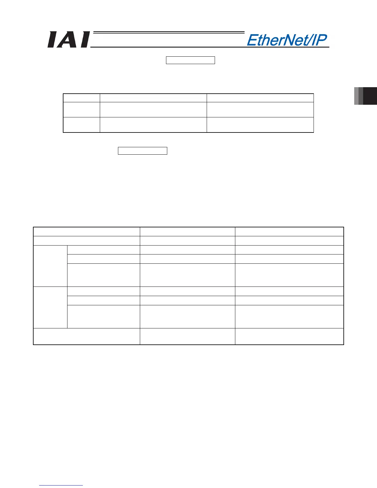 Page #141 background image