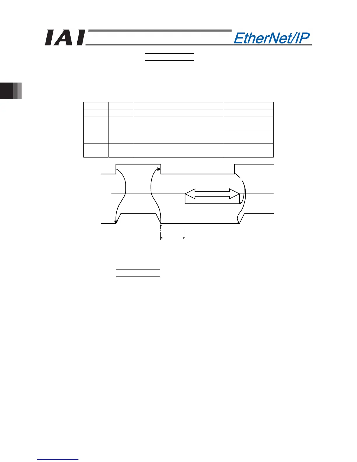 Page #150 background image