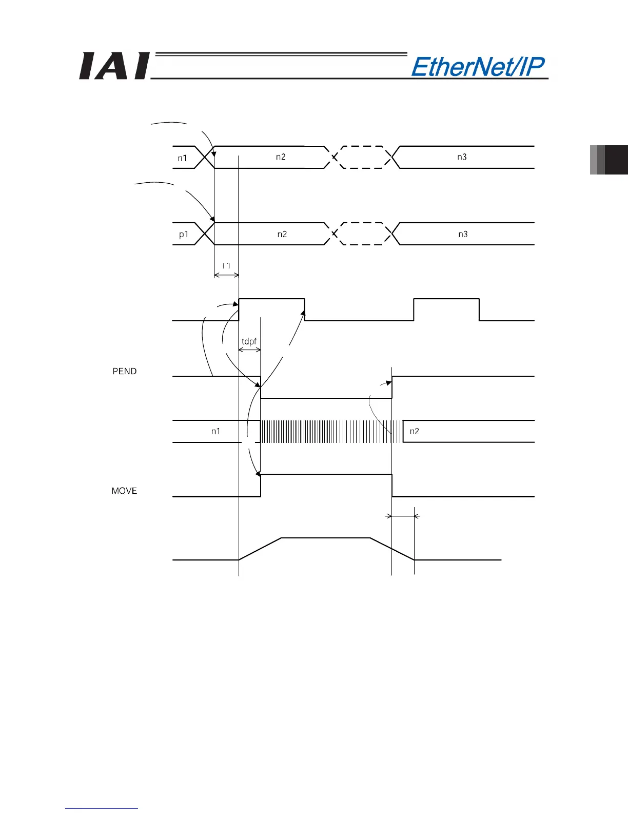 Page #153 background image