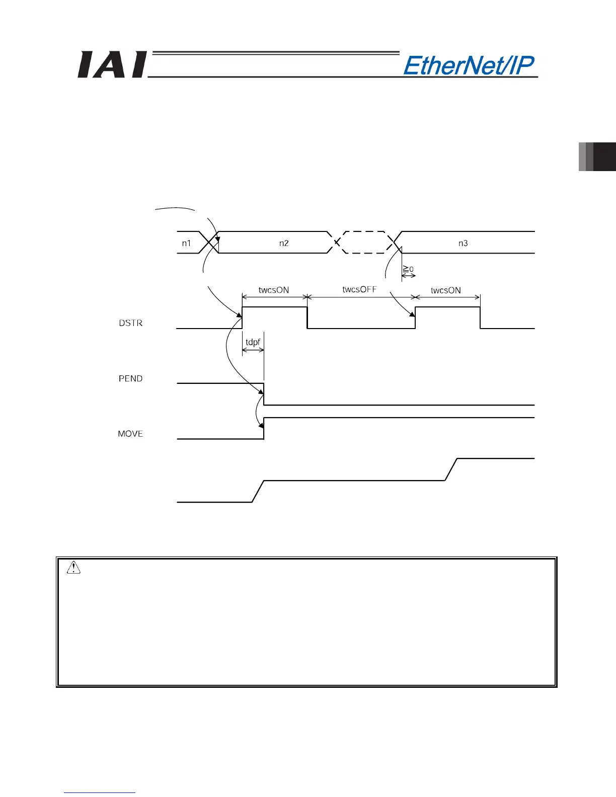 Page #159 background image