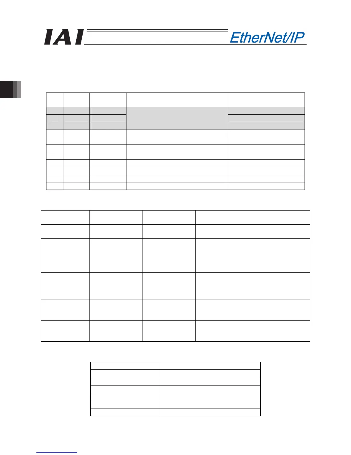 Page #160 background image