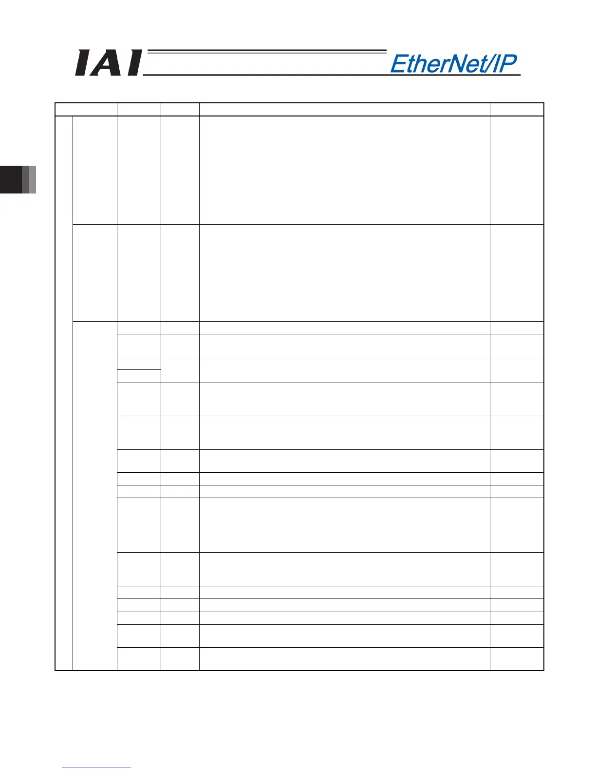 Page #188 background image