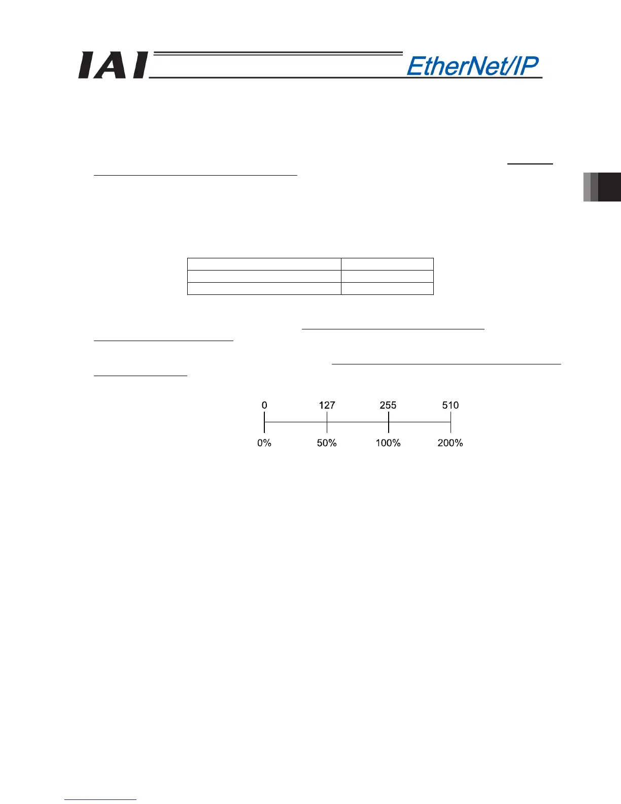 Page #191 background image