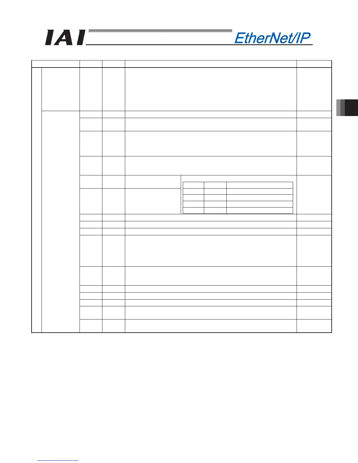 Page #195 background image