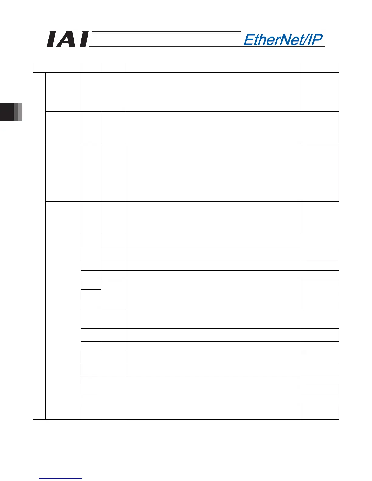 Page #196 background image