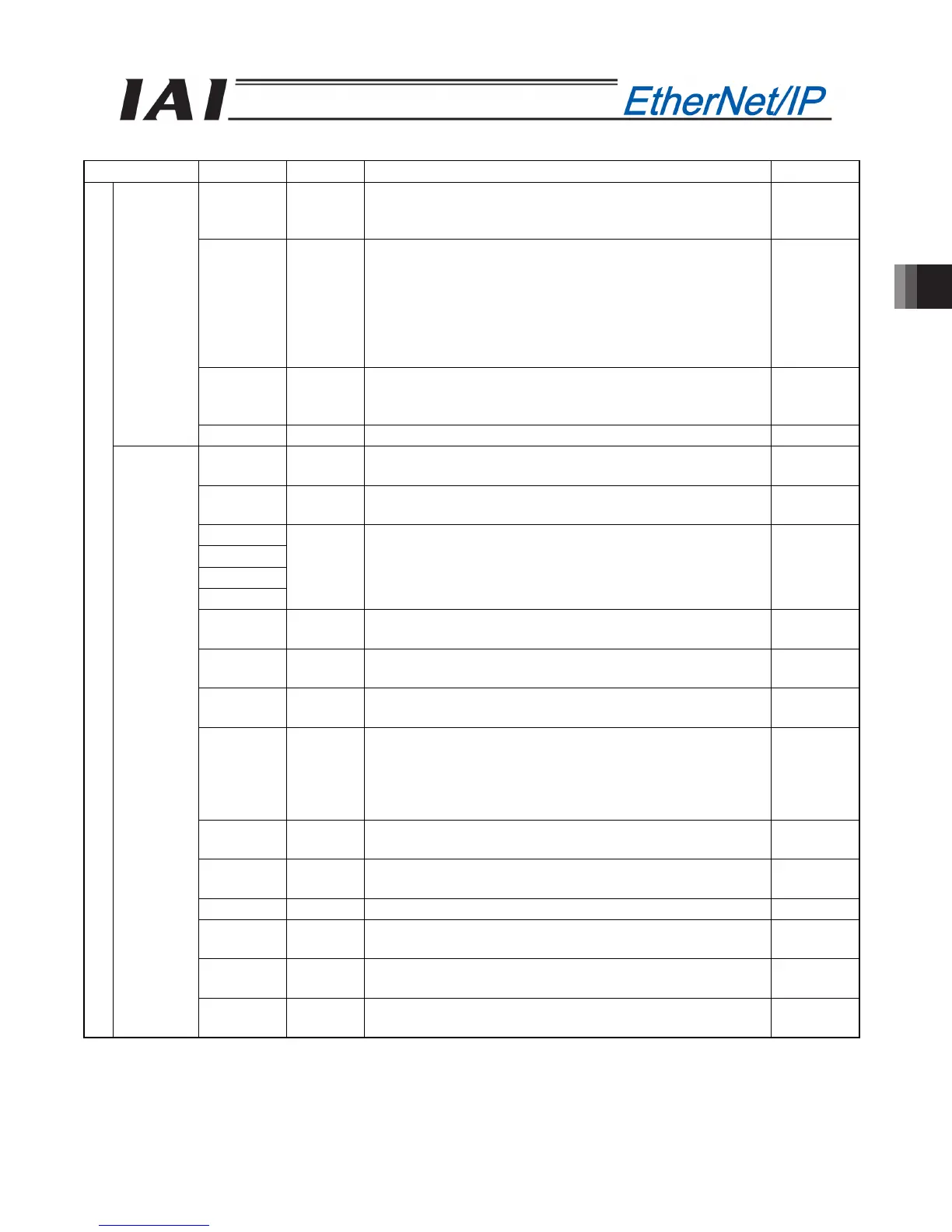Page #205 background image