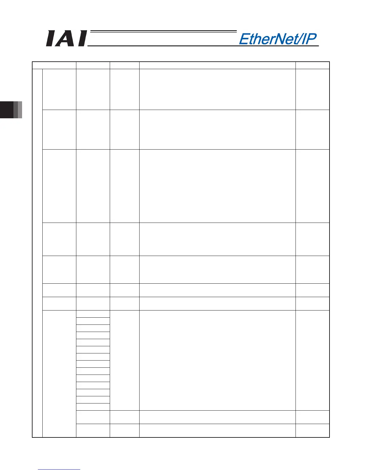 Page #206 background image