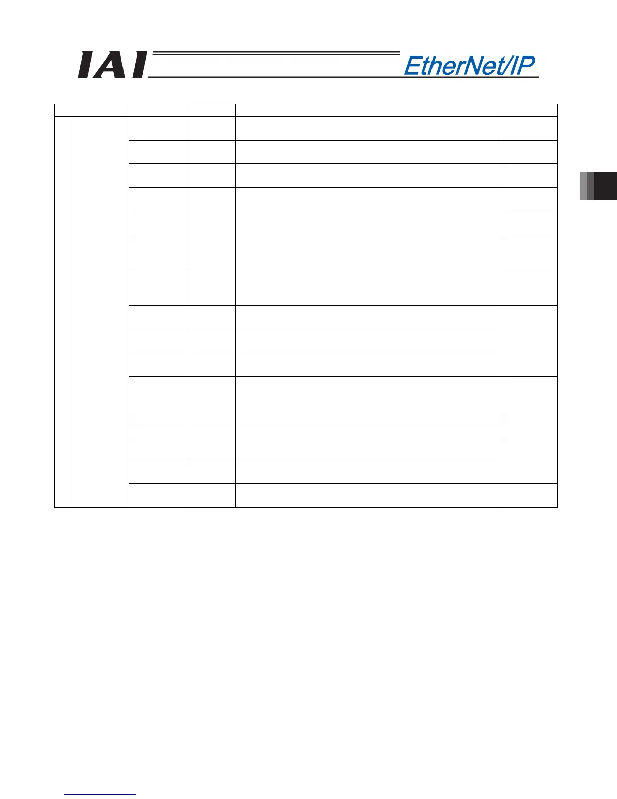 Page #207 background image