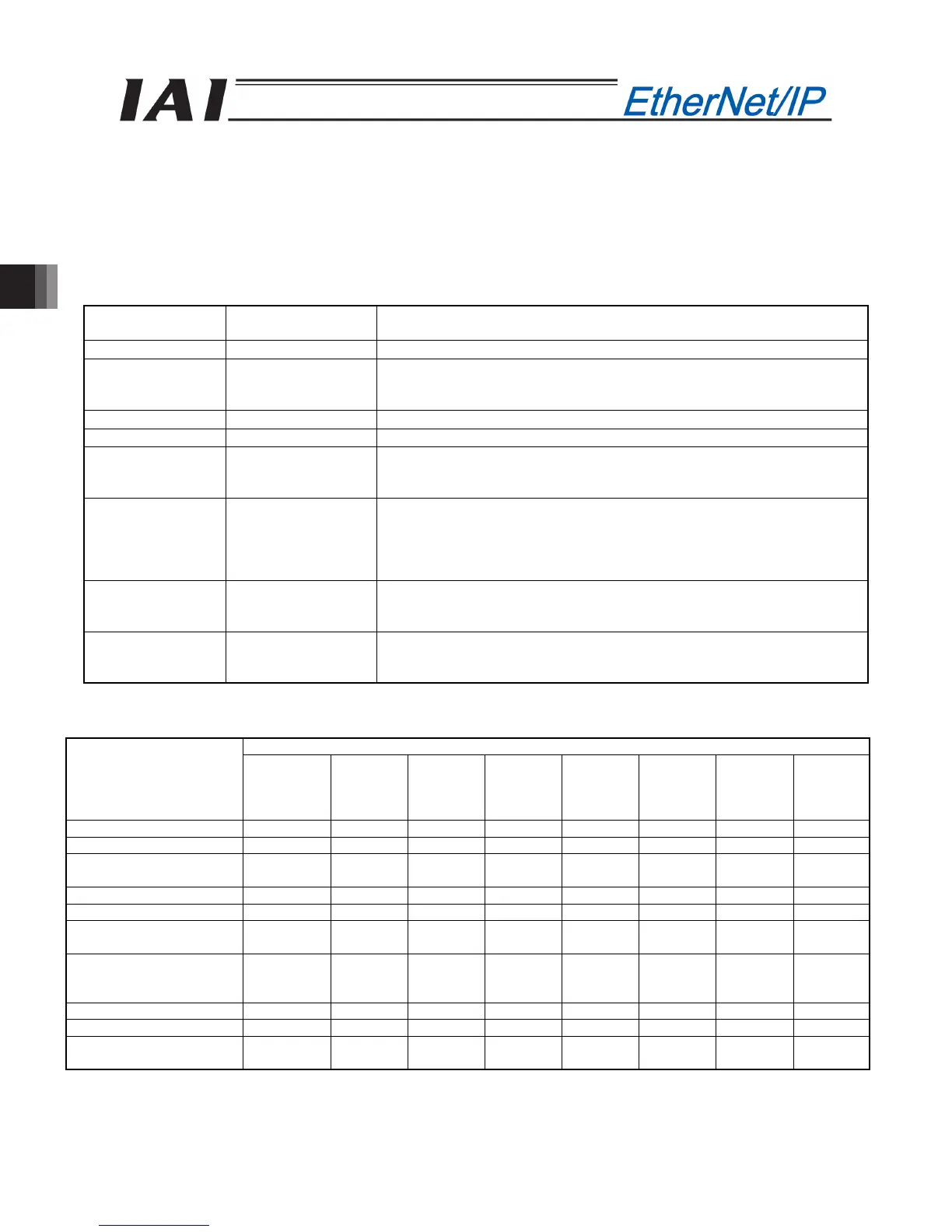 Page #208 background image