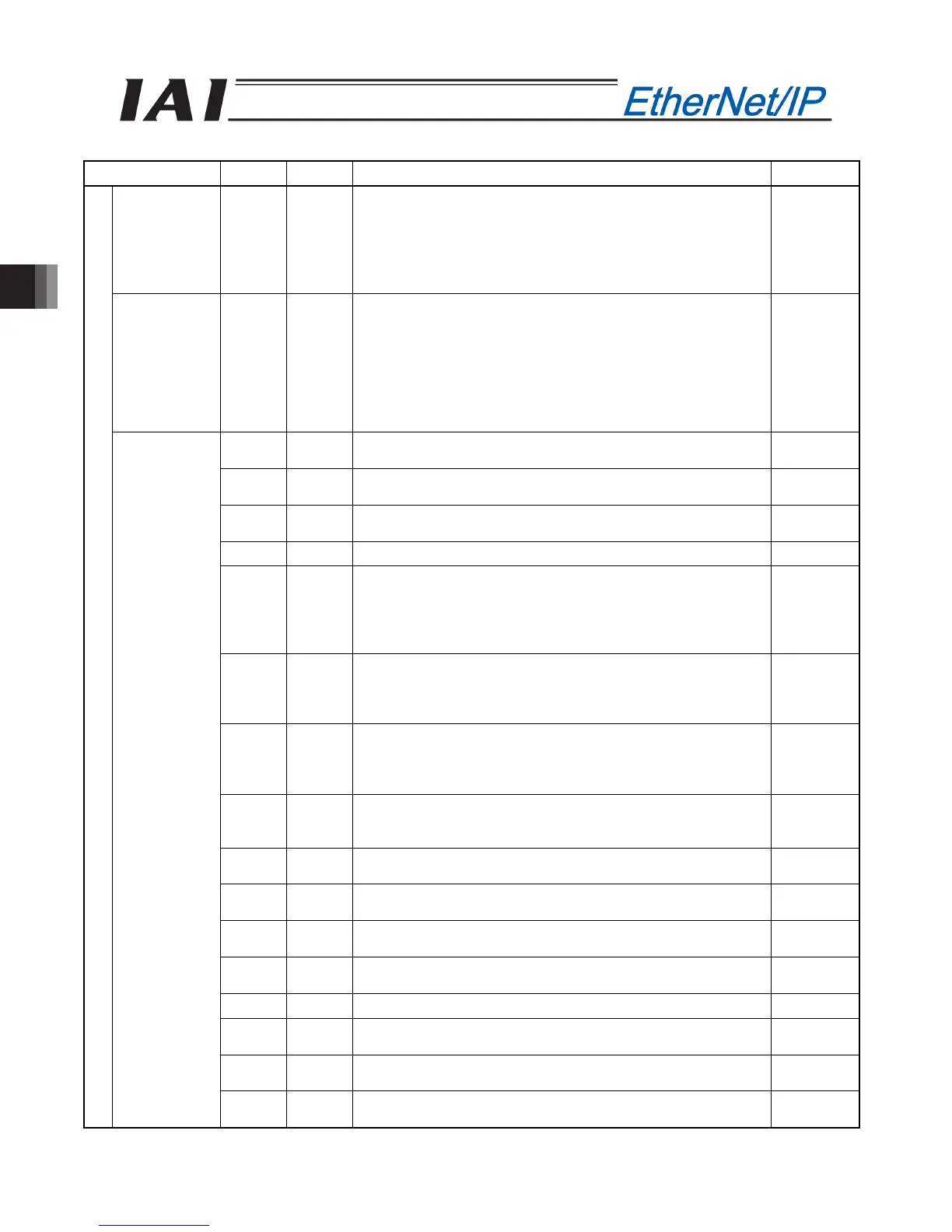 Page #216 background image
