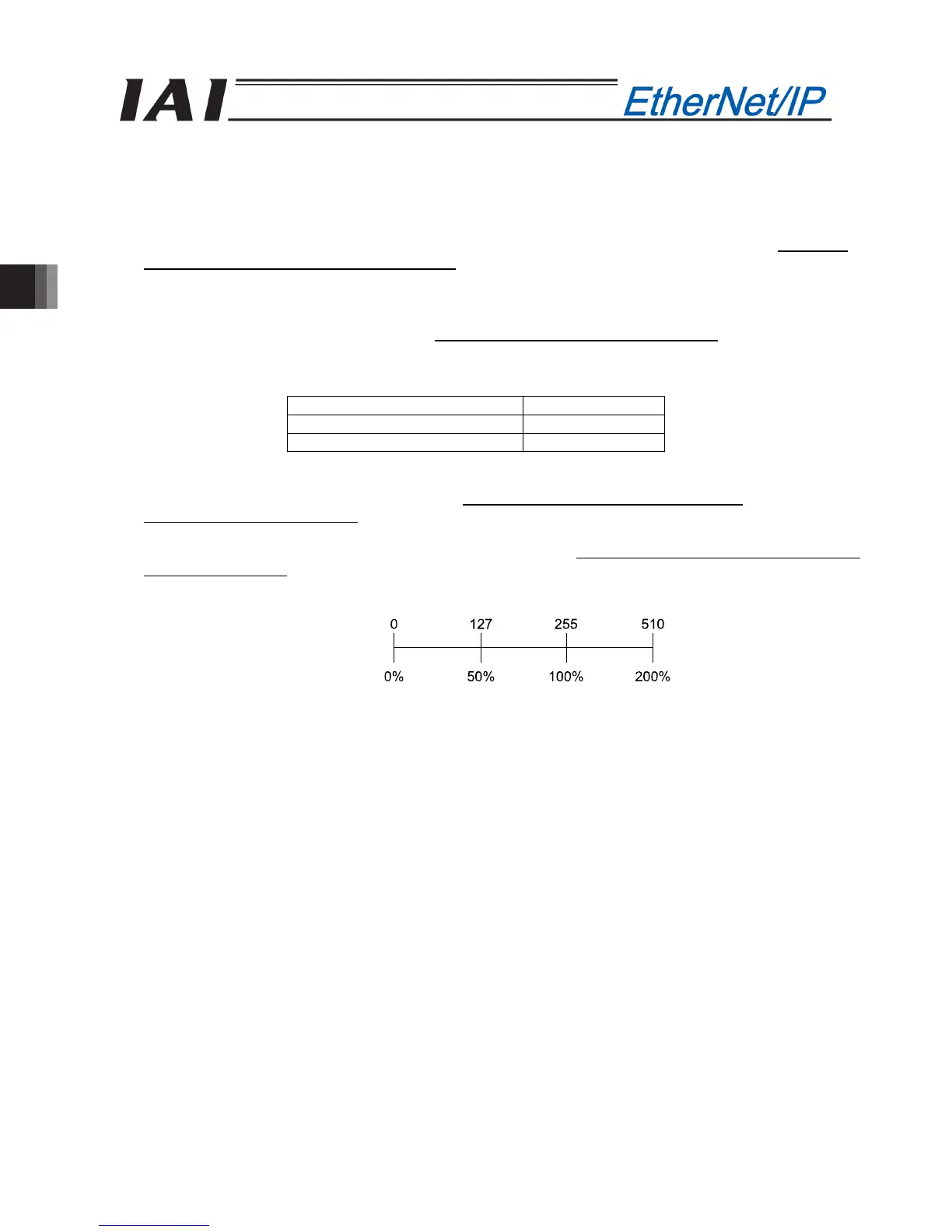 Page #218 background image