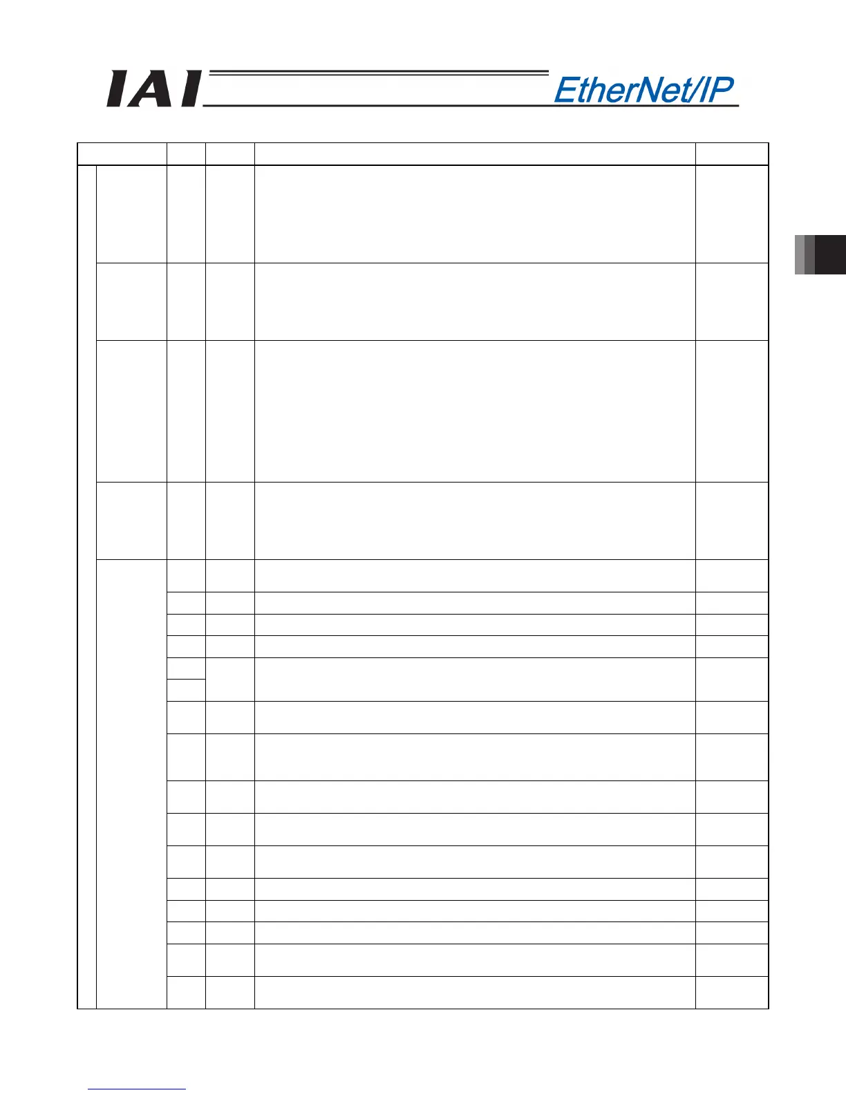 Page #223 background image