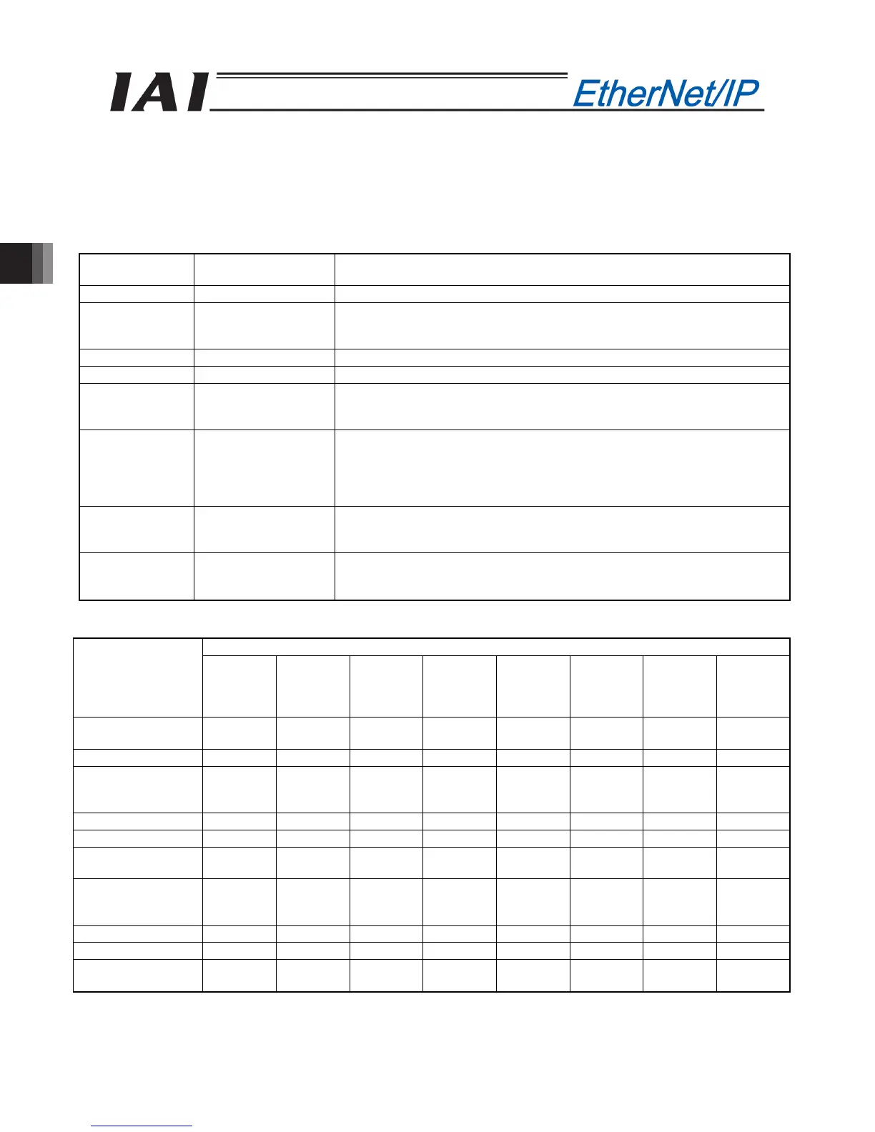 Page #224 background image