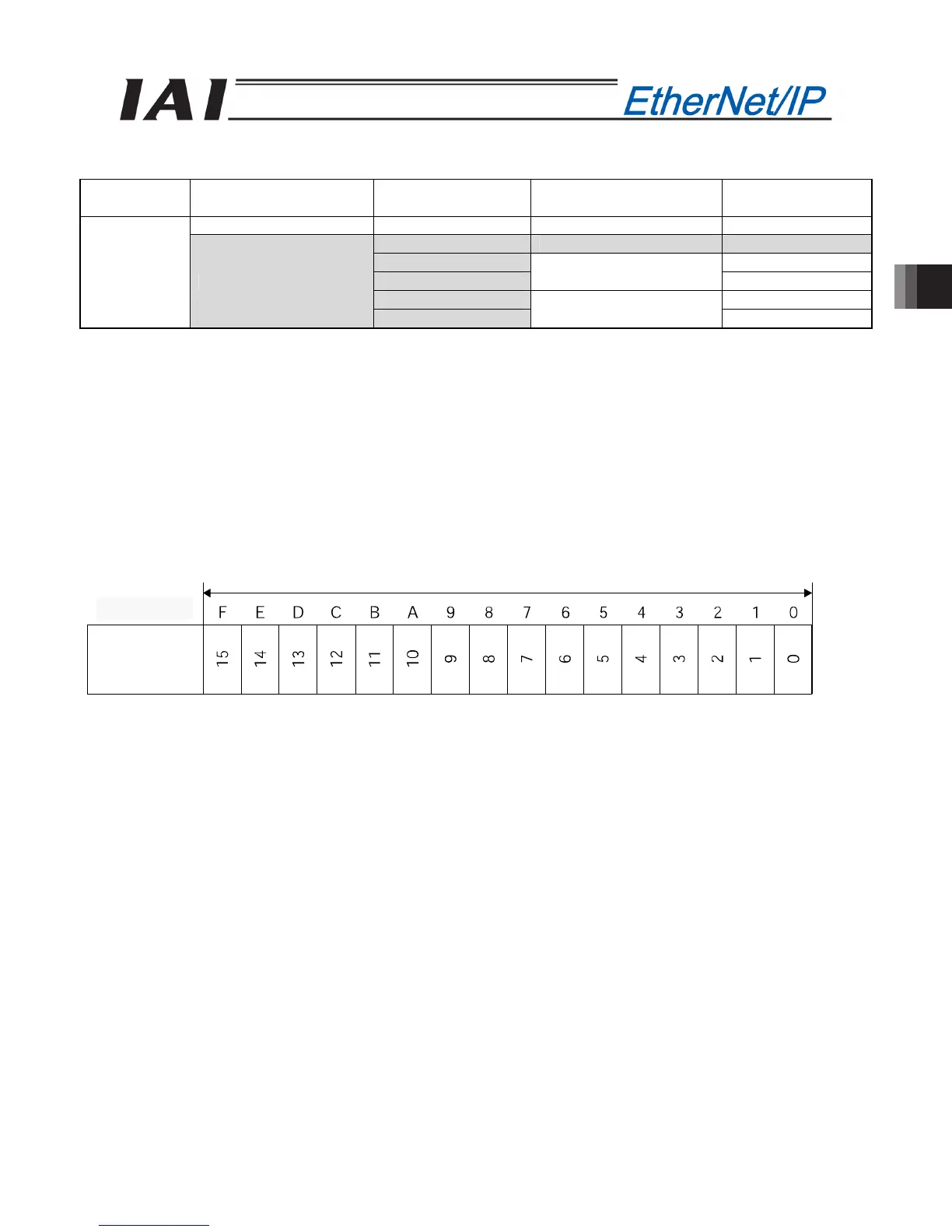 Page #225 background image
