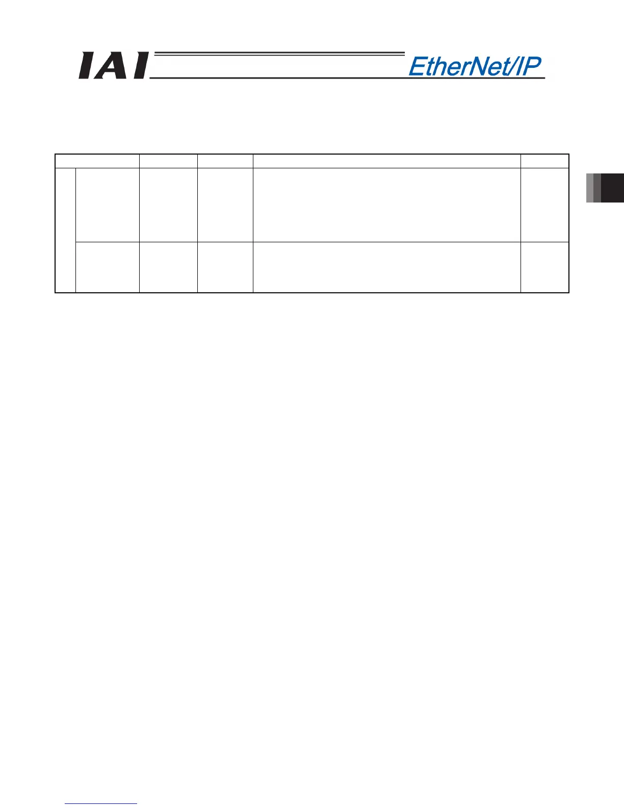 Page #227 background image