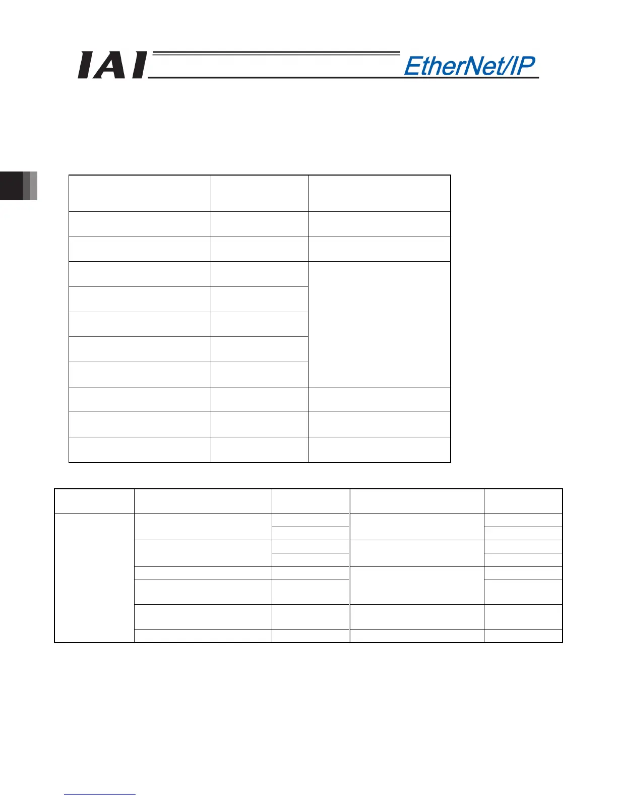 Page #228 background image