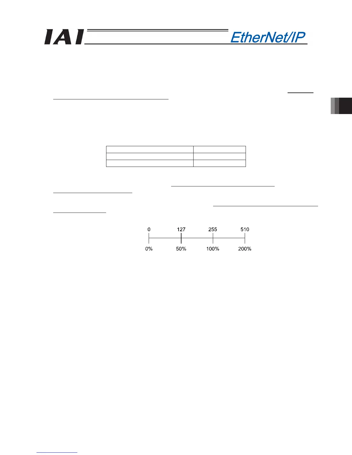 Page #229 background image