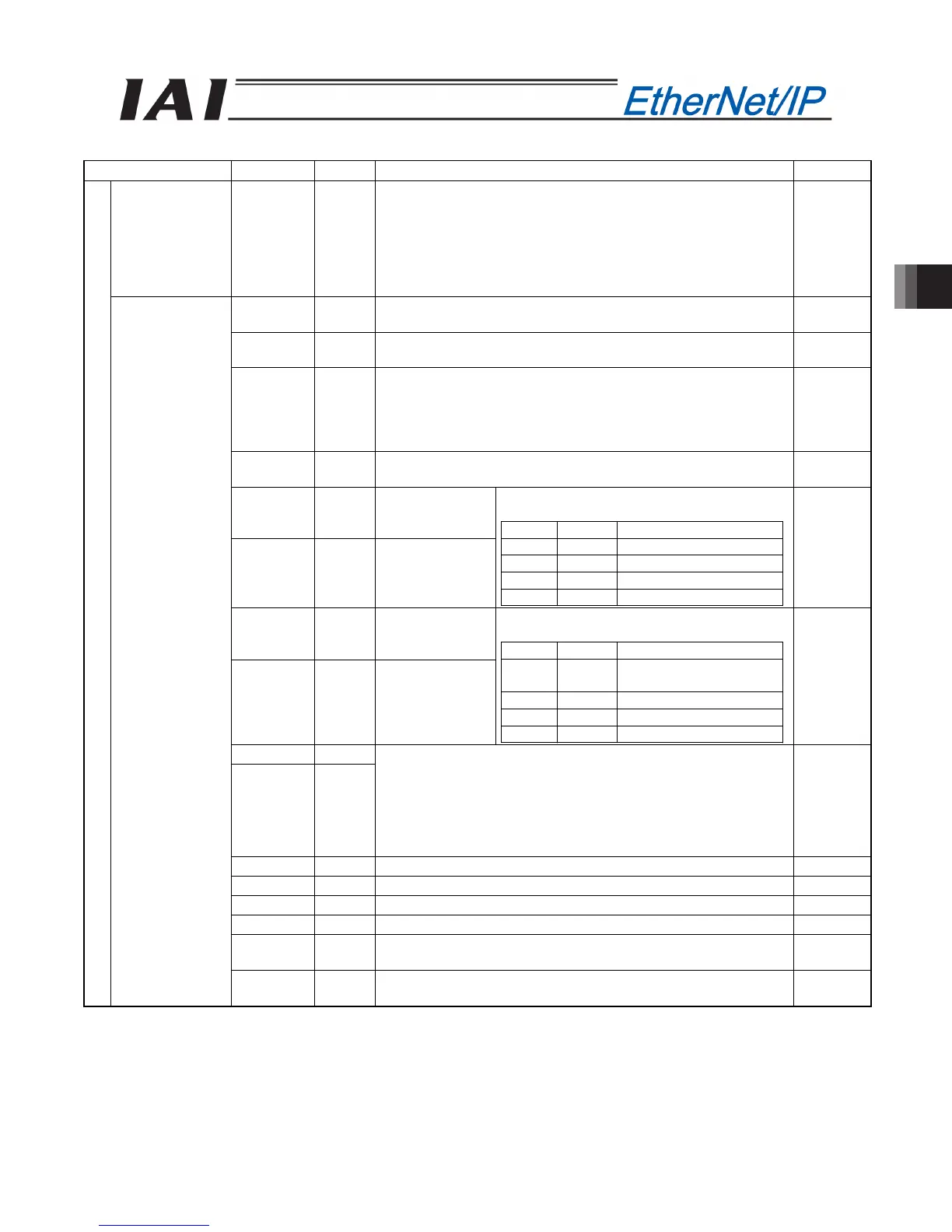Page #233 background image