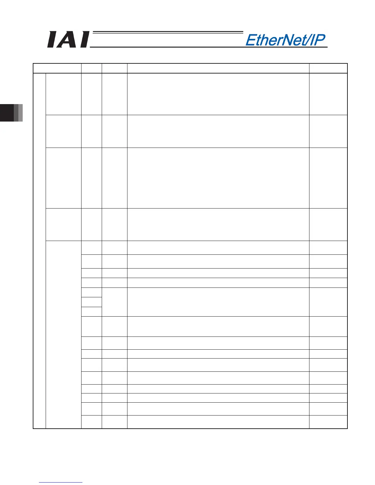 Page #234 background image