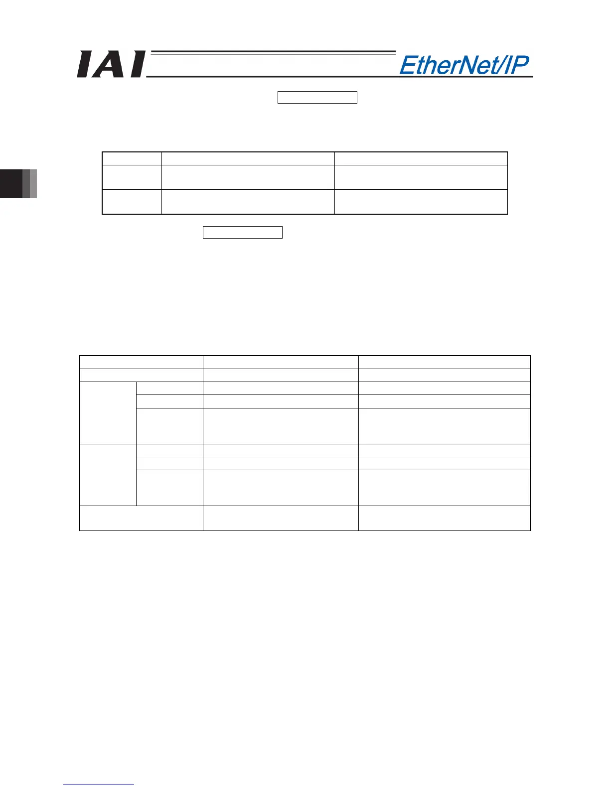 Page #242 background image