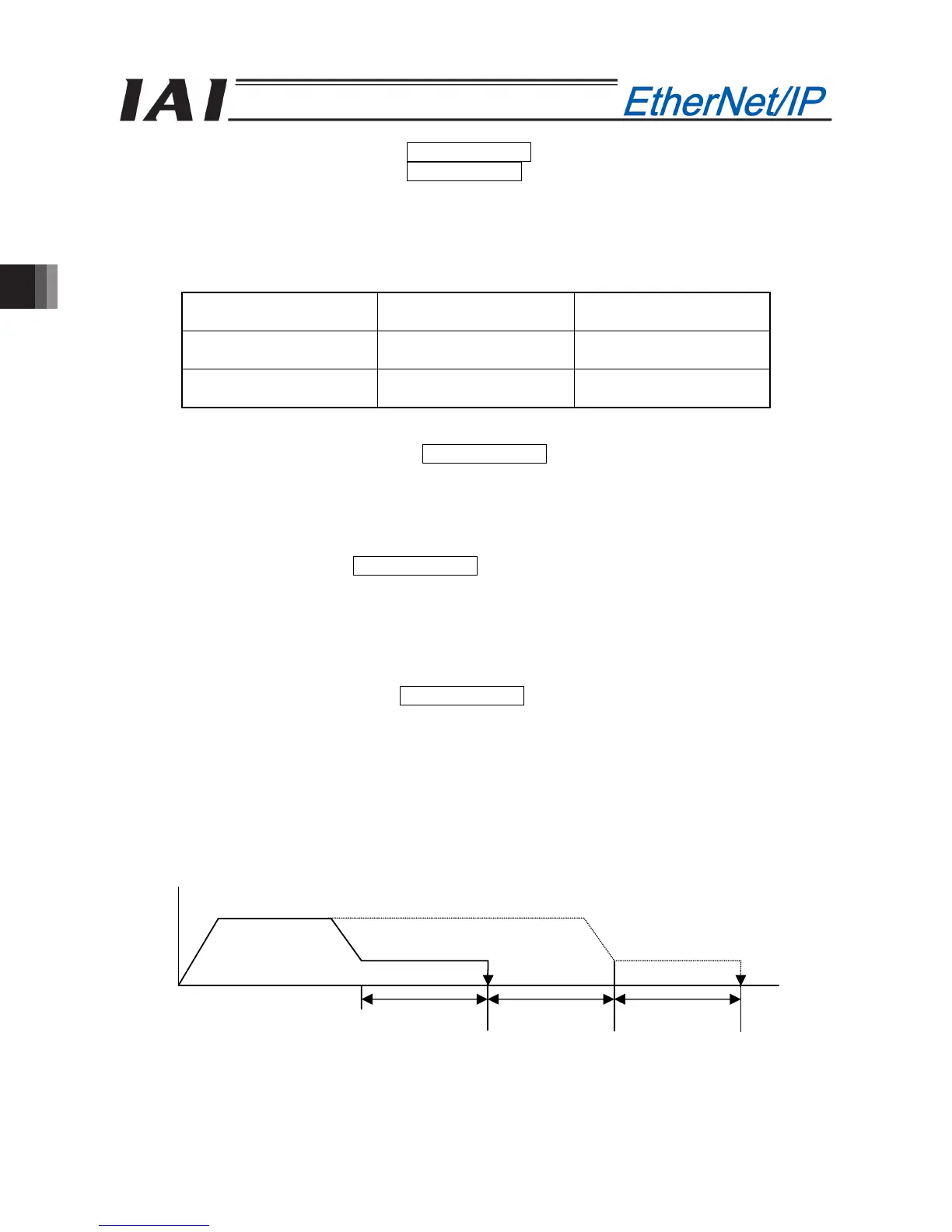 Page #244 background image