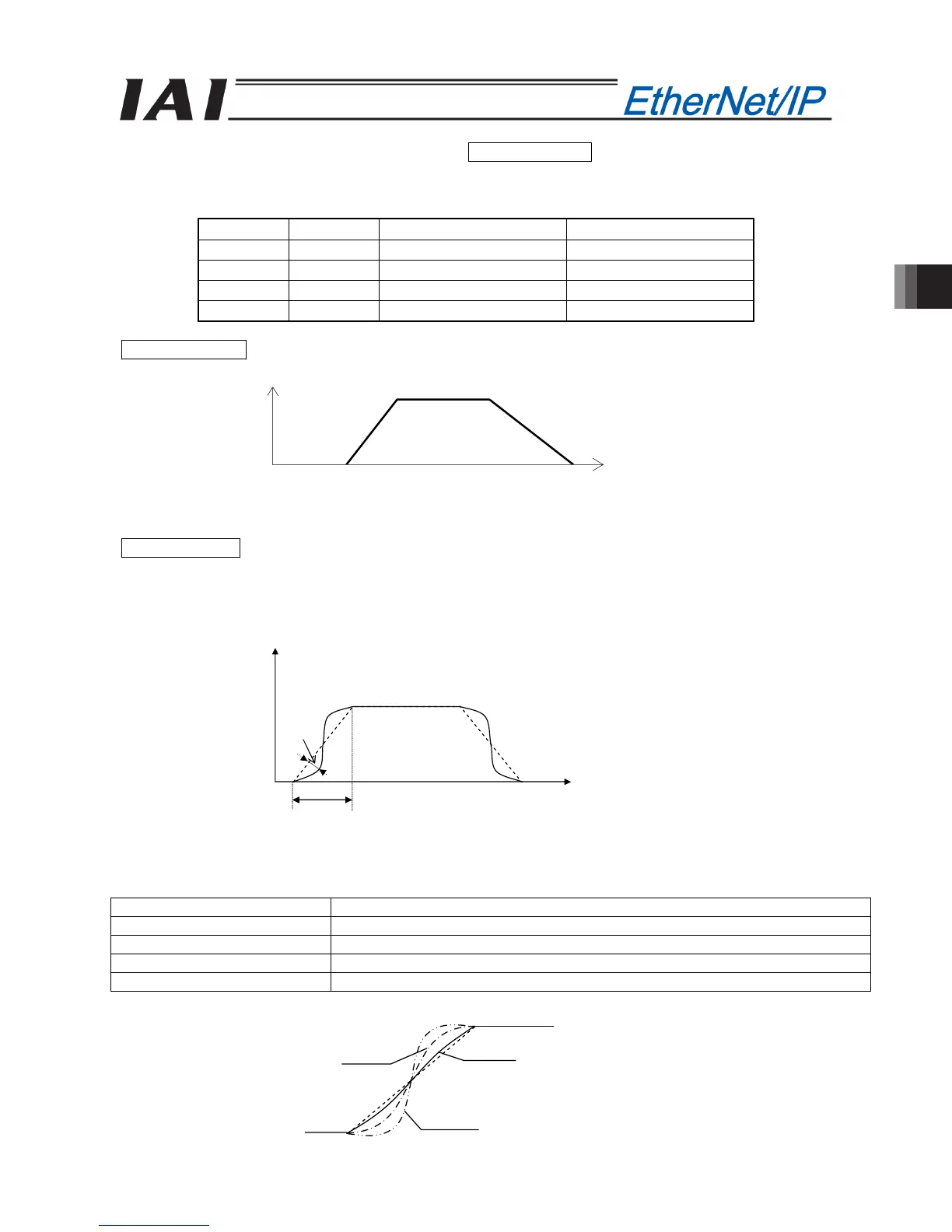 Page #249 background image
