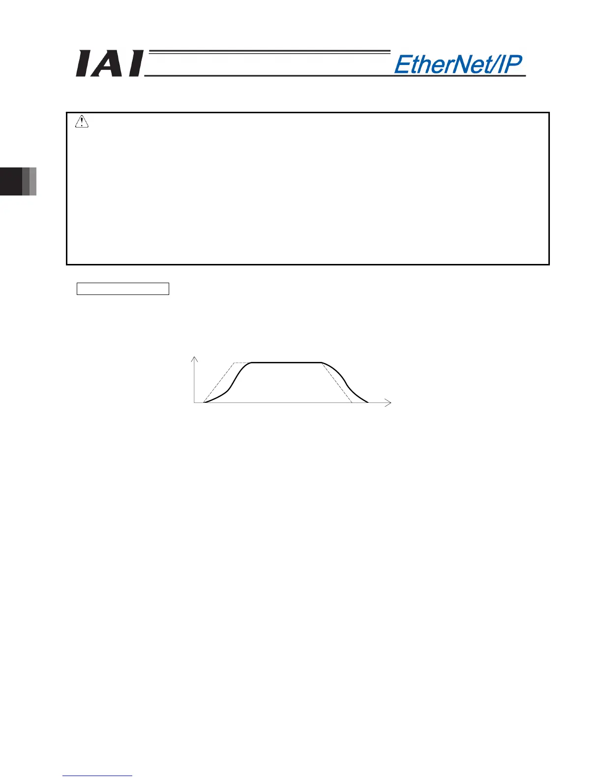 Page #250 background image