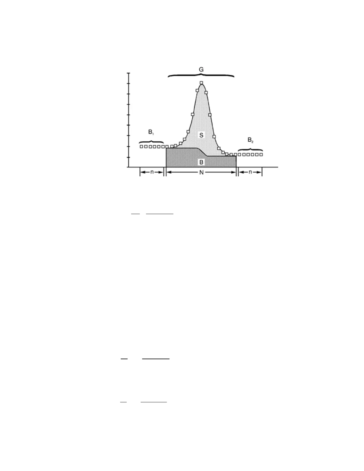 Page #205 background image