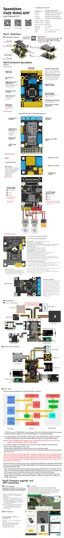 Preview: User Manual