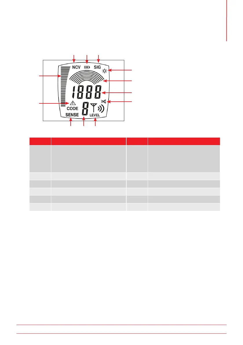 Page #9 background image